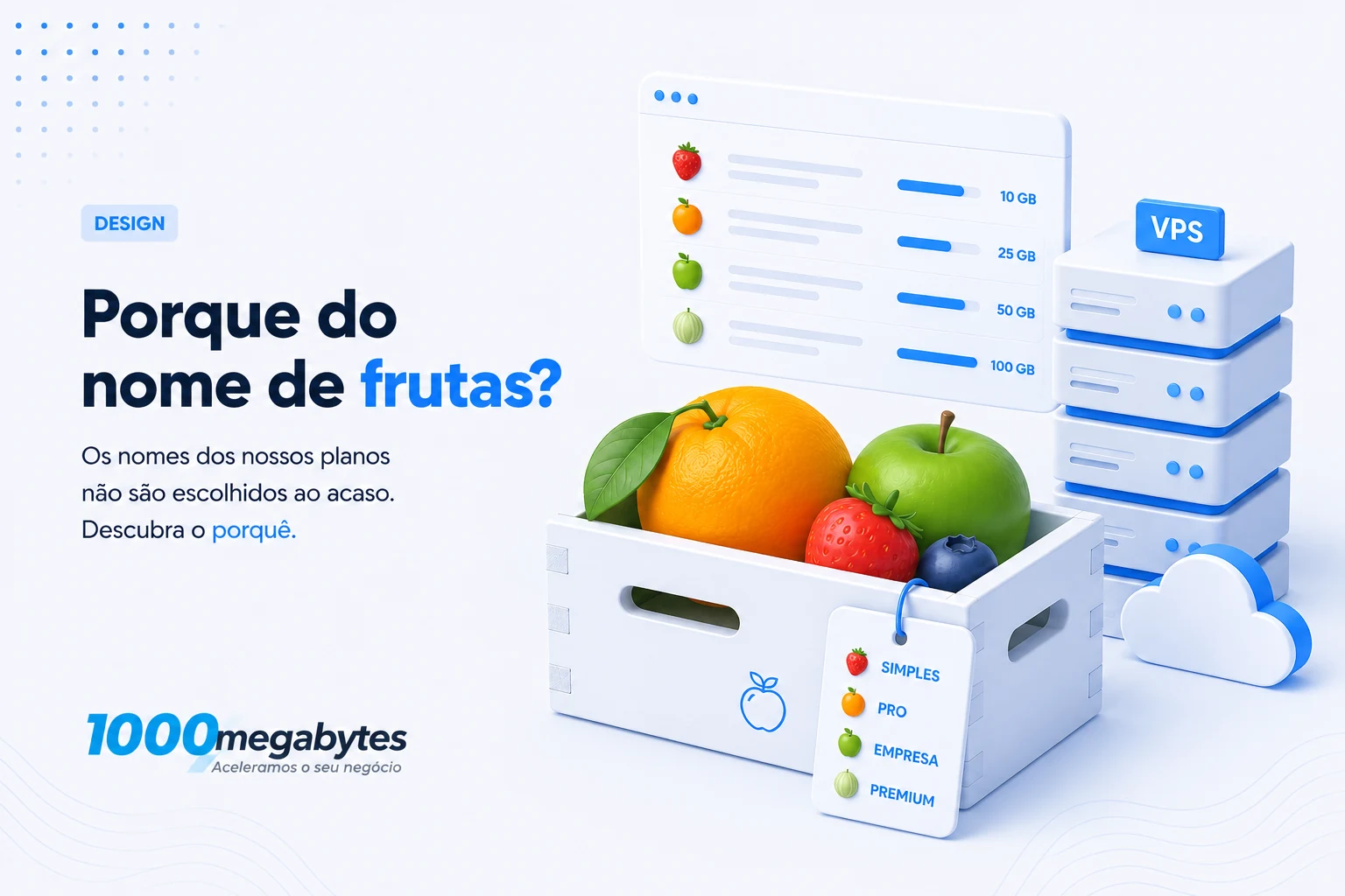 Como chegámos a 100/100 no Google PageSpeed — e o que isso significa para o seu site