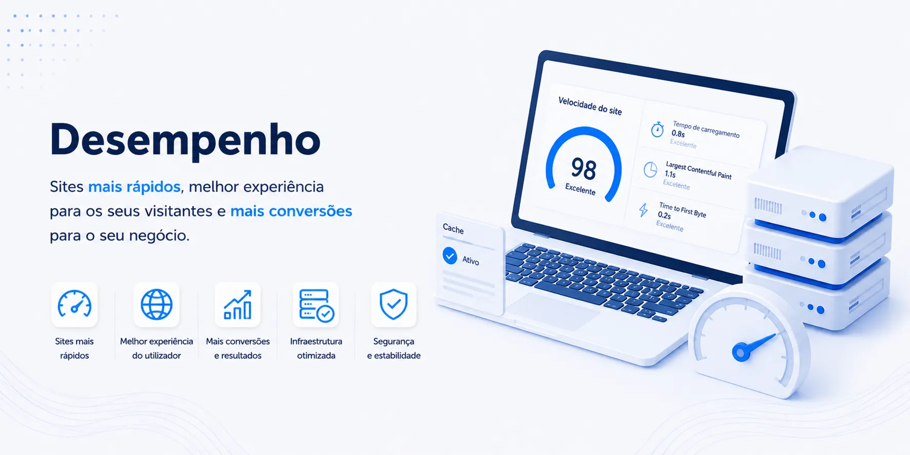 Desempenho