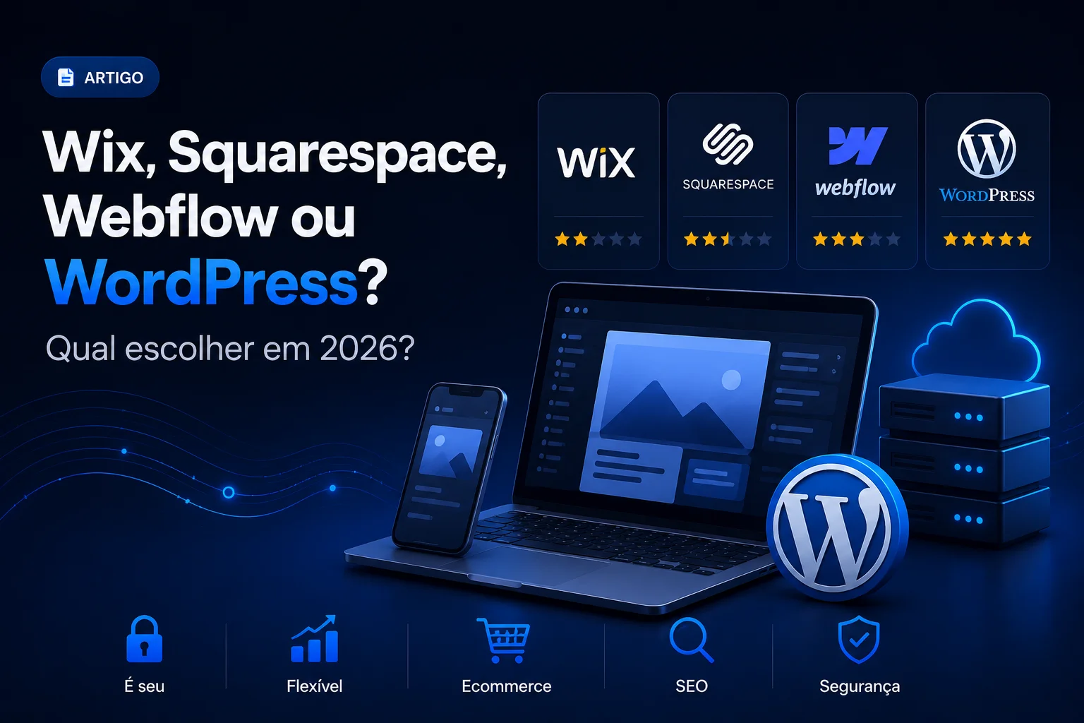 Wix, Squarespace, Webflow ou WordPress? Qual escolher em 2026?